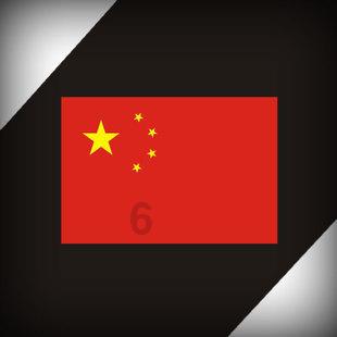 尼康d7500按键下陷怎么办？游戏画面